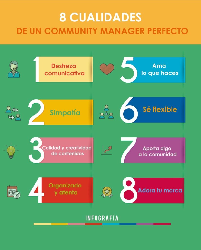 Busco un community manager experto en espanol encuentra al mejor profesional para tu marca