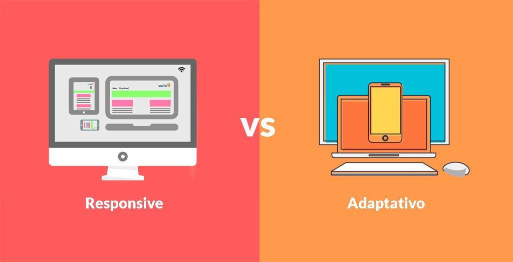 Diseno web adaptativo o responsive